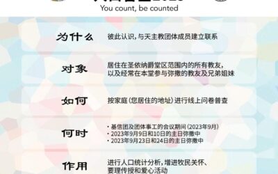 2023年圣依纳爵堂人口普查